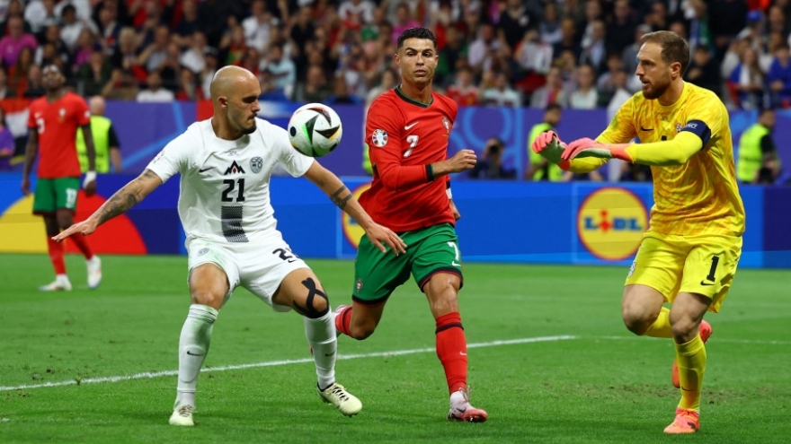 Trực tiếp Bồ Đào Nha 0-0 Slovenia: Ronaldo sút hỏng 11m