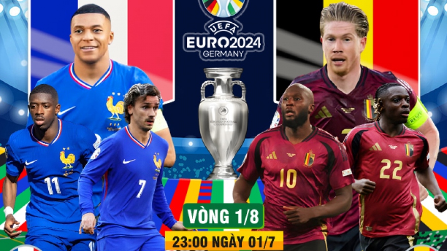 Xem trực tiếp Pháp vs Bỉ vòng 1/8 EURO 2024 ở đâu?