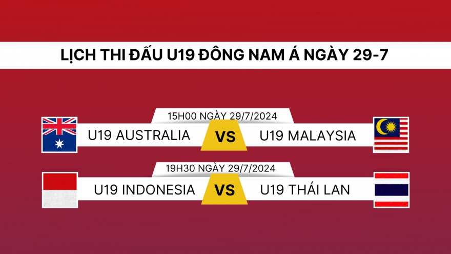Lịch thi đấu và trực tiếp chung kết U19 Đông Nam Á hôm nay 29/7