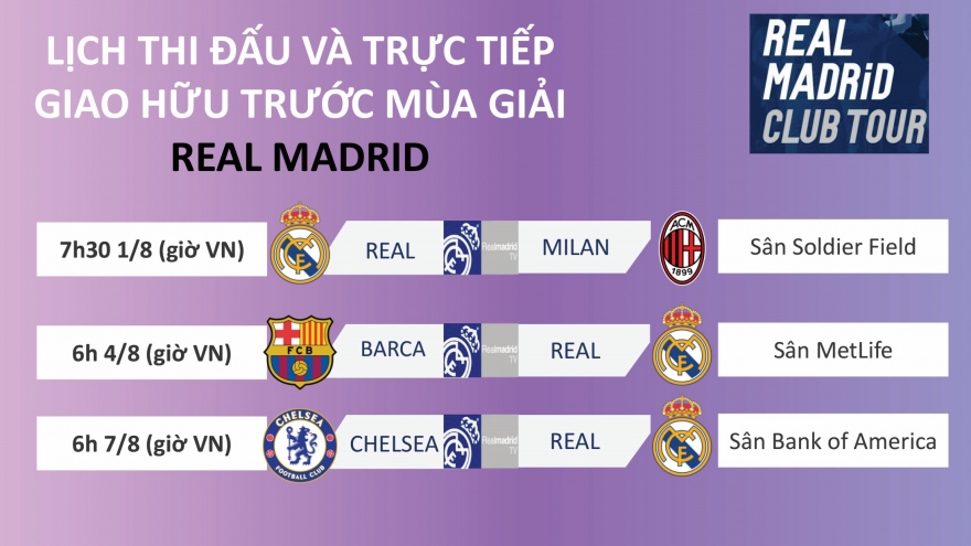 Lịch thi đấu và trực tiếp các trận giao hữu Hè 2024 của Real Madrid