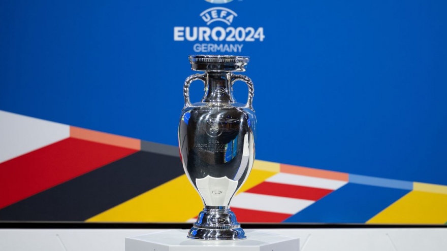 "Mưa tiền thưởng'' chờ đón Tây Ban Nha và Anh ở chung kết EURO 2024