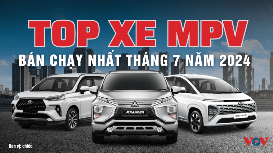 Doanh số MPV tháng 7/2024: Mitsubishi Xpander vẫn bỏ xa các đối thủ