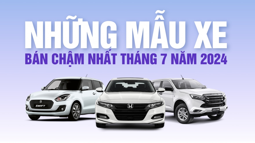 Top 10 mẫu xe bán chậm nhất tháng 7/2024: Xe Nhật chiếm đa số