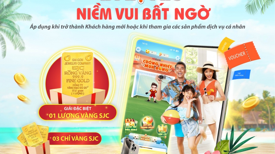 HDBank thưởng vàng SJC cho khách hàng sử dụng dịch vụ