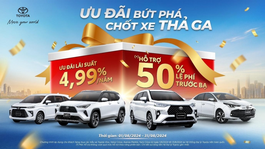 Toyota tiếp tục triển khai loạt ưu đãi hấp dẫn tháng 8/2024