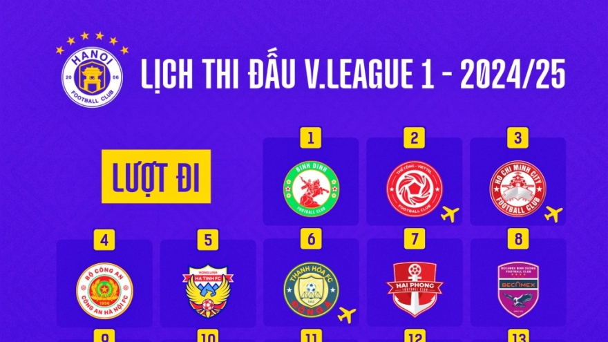 Lịch thi đấu V-League 2024/2025 của Hà Nội FC: Căng như dây đàn