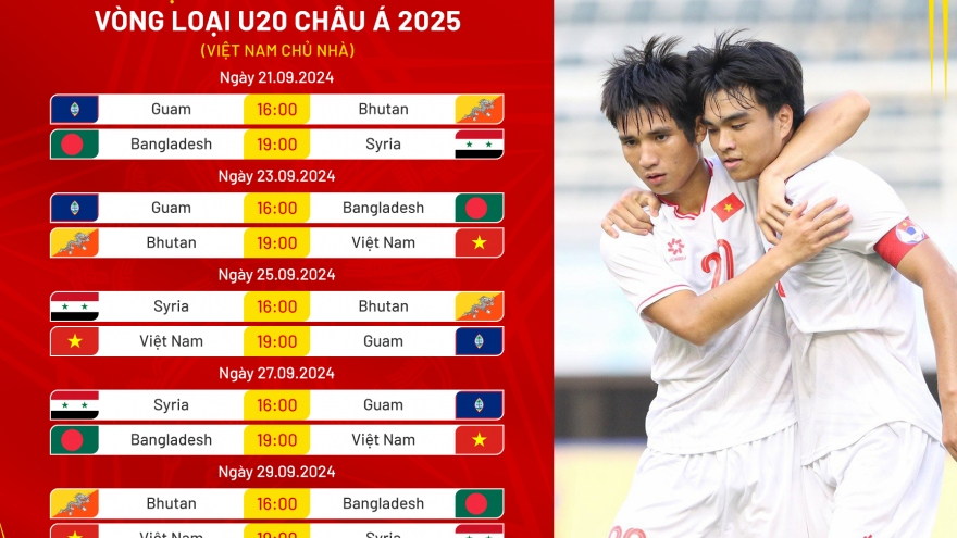 Lịch thi đấu U20 Việt Nam tại vòng loại U20 châu Á 2025