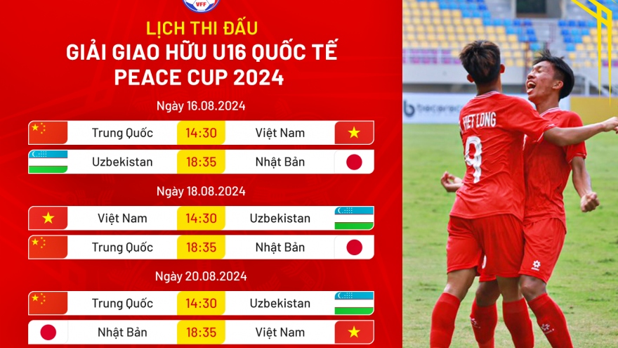 Lịch thi đấu và trực tiếp U16 Việt Nam tại giải U16 Quốc tế 2024