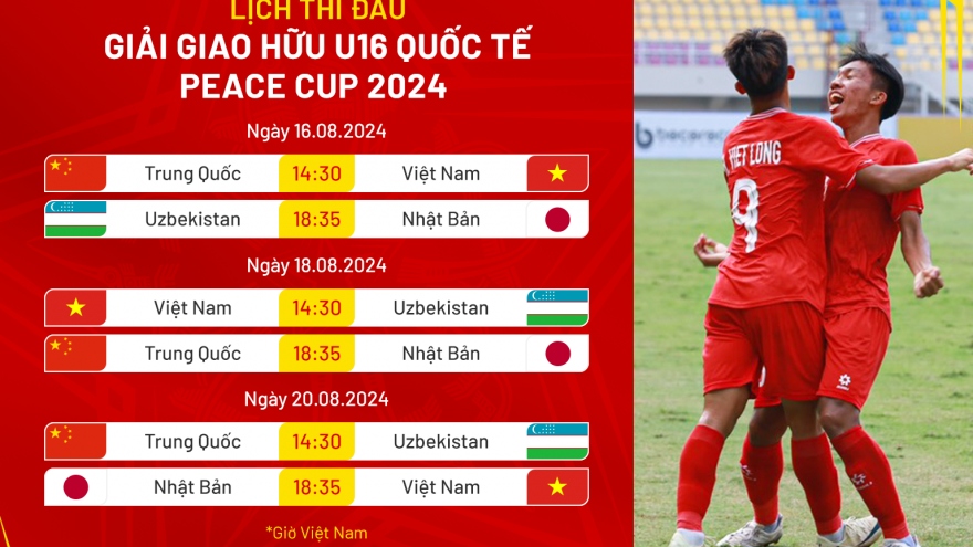 Lịch thi đấu giải tứ hùng Trung Quốc 2024: U16 Việt Nam gặp ''ông lớn''