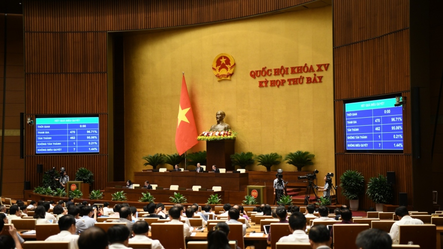 Luật Thủ đô (sửa đổi) góp phần giúp Hà Nội phát triển văn minh hiện đại