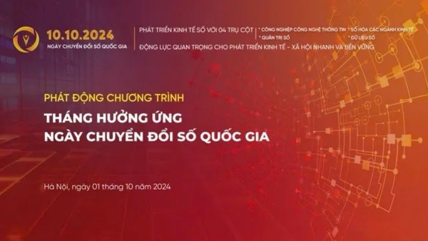 Đổi ảnh đại diện trên mạng xã hội, hưởng ứng Ngày Chuyển đổi số quốc gia 2024