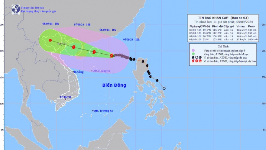 Bão số 3 mạnh lên thành siêu bão: Thủ tướng chỉ đạo tập trung ứng phó khẩn cấp