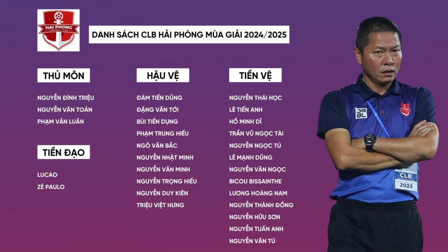 Danh sách Hải Phòng dự V-League 2024/2025: “Ngôi sao” Chu Đình Nghiêm