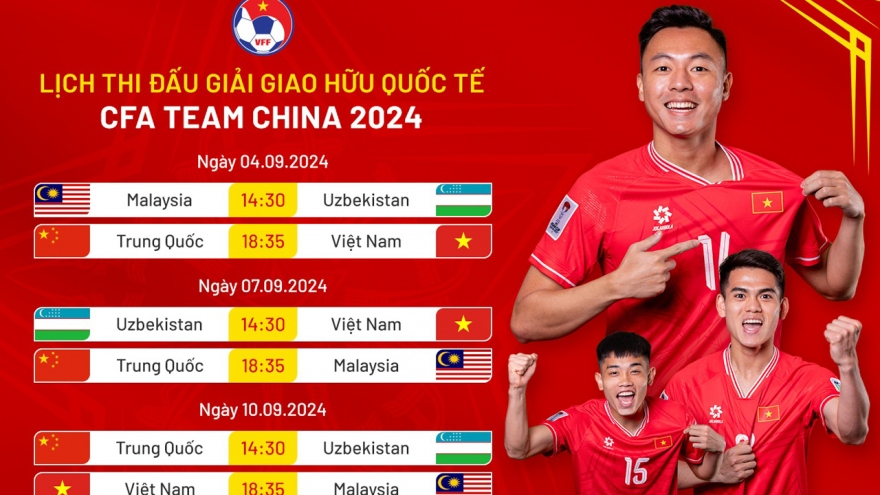 Lịch thi đấu bóng đá Việt Nam: U22 Việt Nam chạm trán U22 Trung Quốc trên sân khách