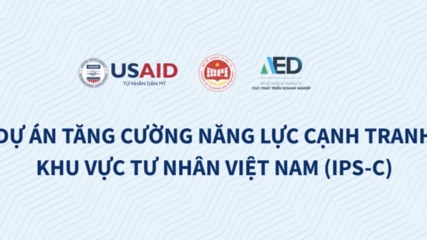 Project approved to strengthen private sector competitiveness in An Giang