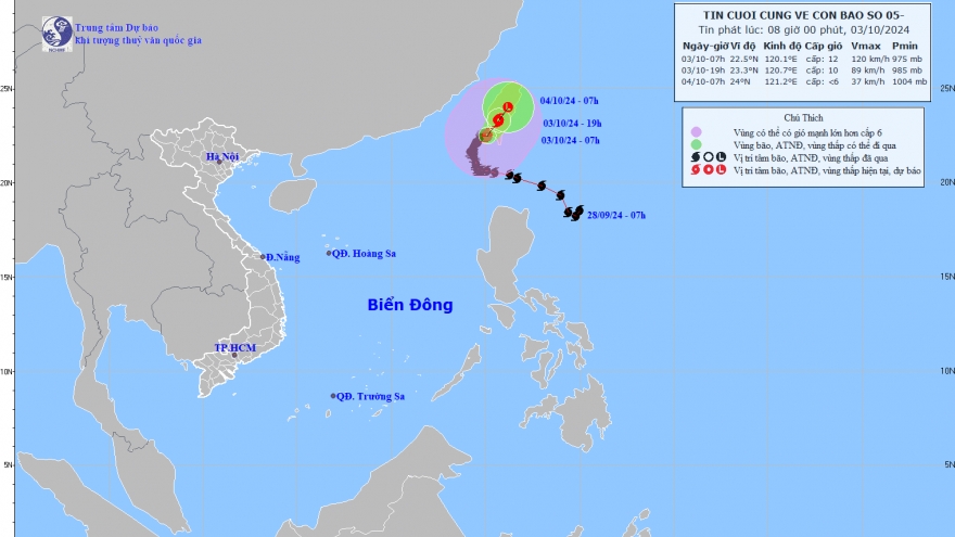 Tin cuối cùng về cơn bão số 5