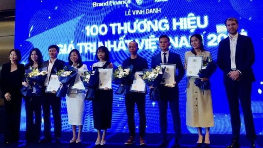 Top 100 most valuable Vietnamese brands 2024 announced