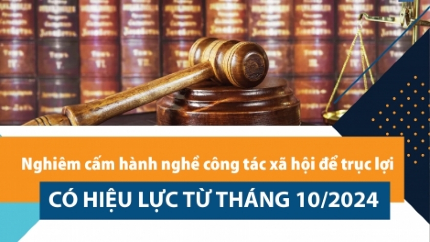 Những chính sách pháp luật có hiệu lực từ tháng 10/2024