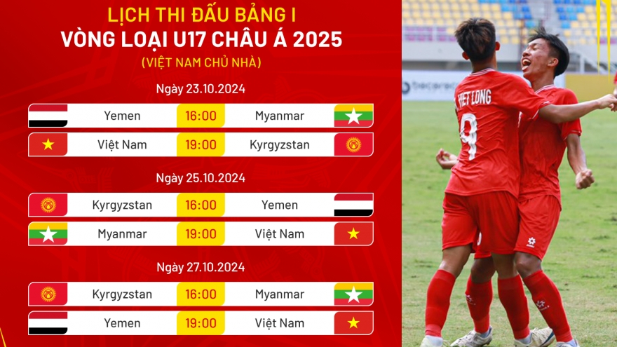 Lịch thi đấu và trực tiếp U17 Việt Nam tại vòng loại U17 châu Á 2025