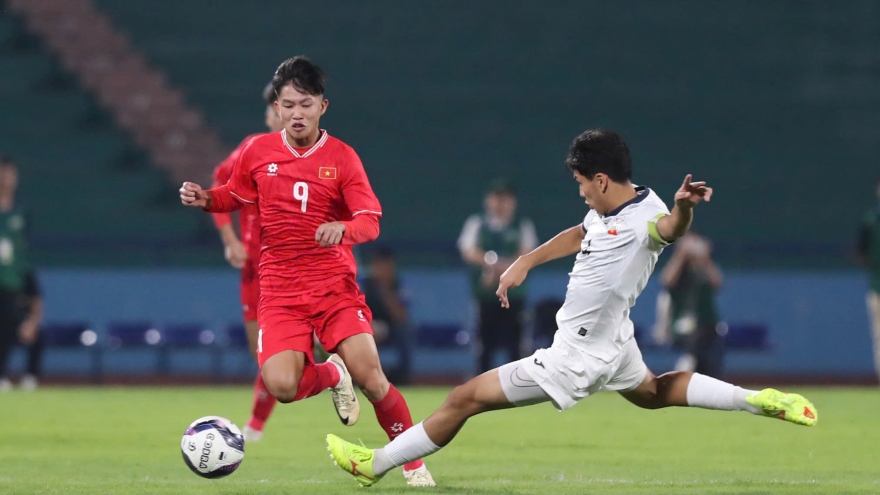Bảng xếp hạng vòng loại U17 châu Á: U17 Việt Nam ở thế khó