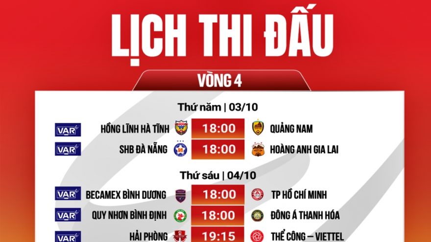 V-League 2024/2025 xuất hiện điều chưa từng có trong lịch sử