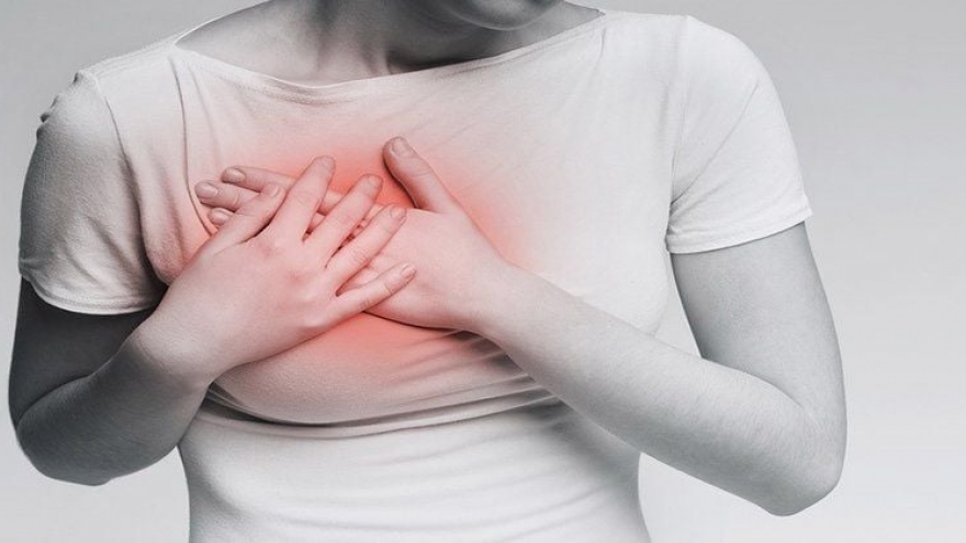 U xơ tuyến vú có khả năng tiến triển thành ung thư vú?