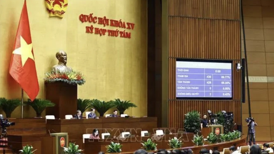NA adopts Resolution on state budget estimates for 2025