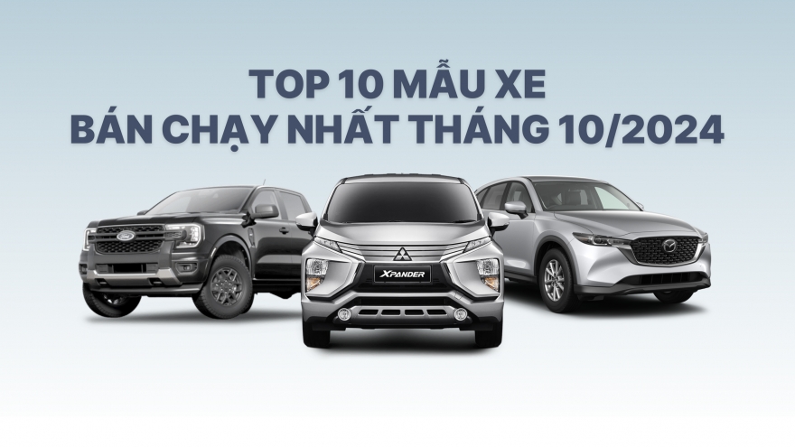 Top xe bán chạy tháng 10/2024: Toyota Corolla Cross trở lại bảng xếp hạng