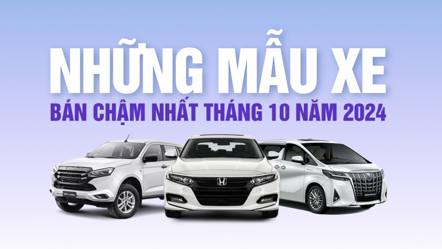 Những mẫu xe bán chậm nhất tháng 10/2024