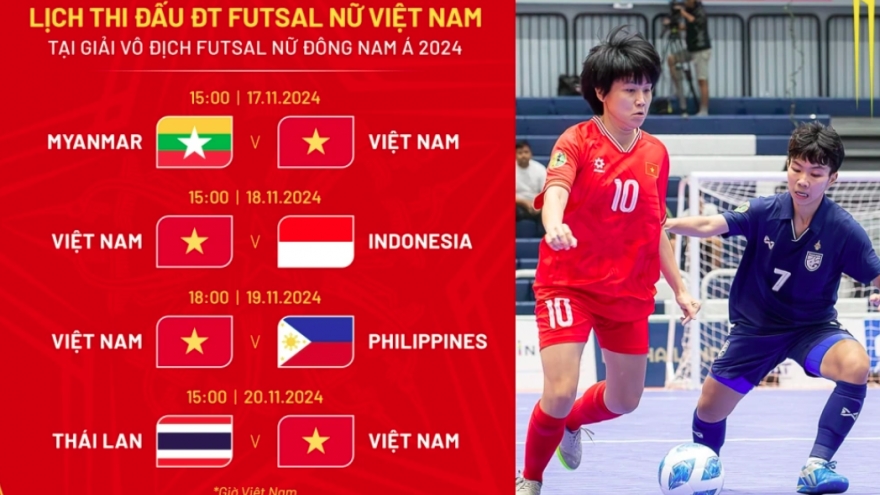 Vietnam to play Thailand, Indonesia at ASEAN Women's Futsal Championship