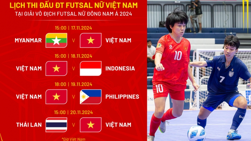 Futsal Việt Nam lại đối đầu với Thái Lan và Indonesia