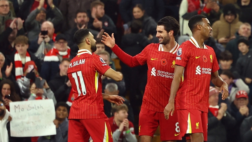 Kết quả vòng 11 Ngoại hạng Anh: Salah giúp Liverpool hạ gục Aston Villa