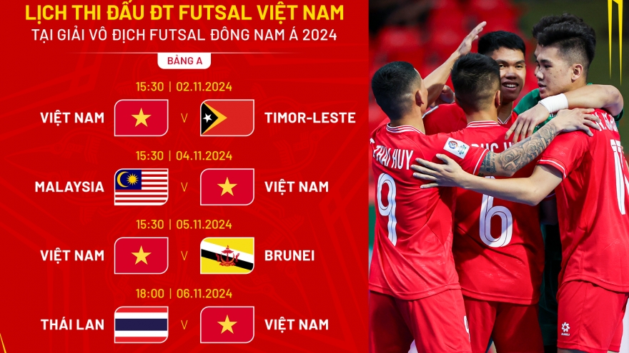 Lịch thi đấu và trực tiếp giải Futsal Đông Nam Á 2024