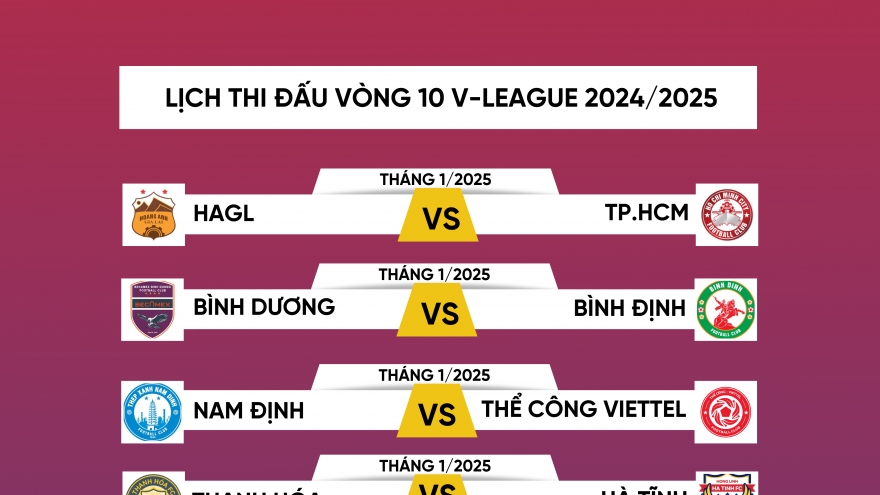 Lịch thi đấu và trực tiếp vòng 10 V-League 24/25: HAGL dễ thở, Thanh Hóa gặp khó