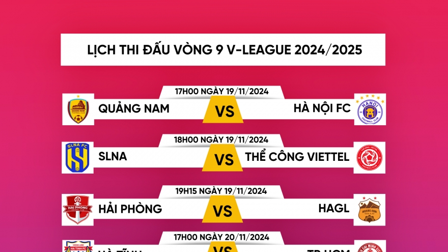 Lịch thi đấu và trực tiếp vòng 9 V-League 24/25: HAGL gặp khó, Thanh Hóa dễ thở