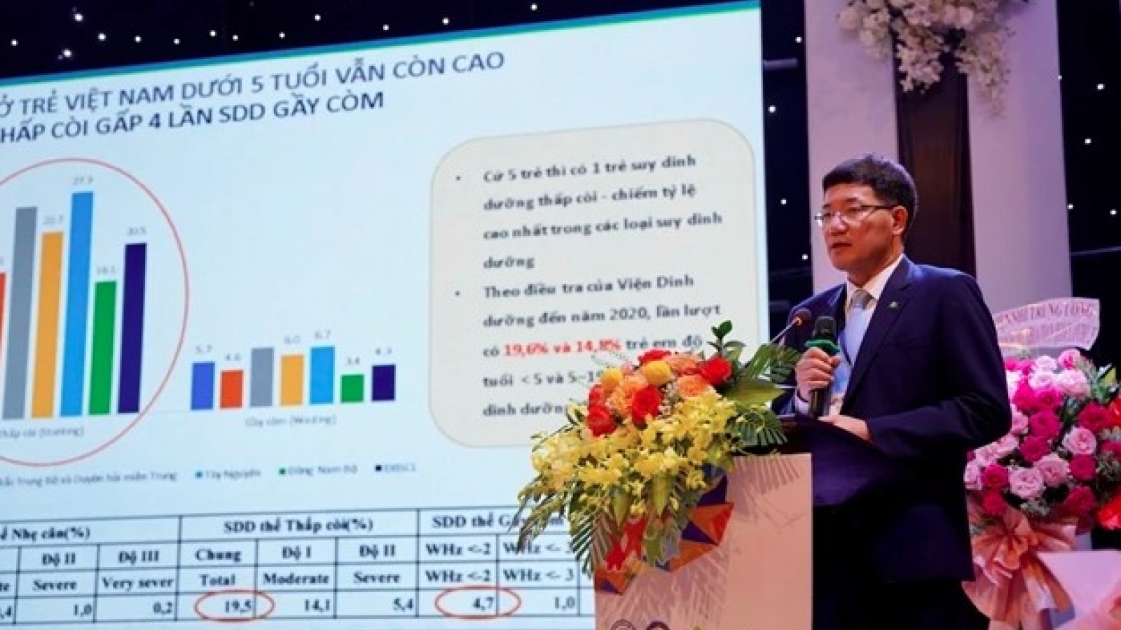 Stunting rate among Vietnamese children is still high: health experts