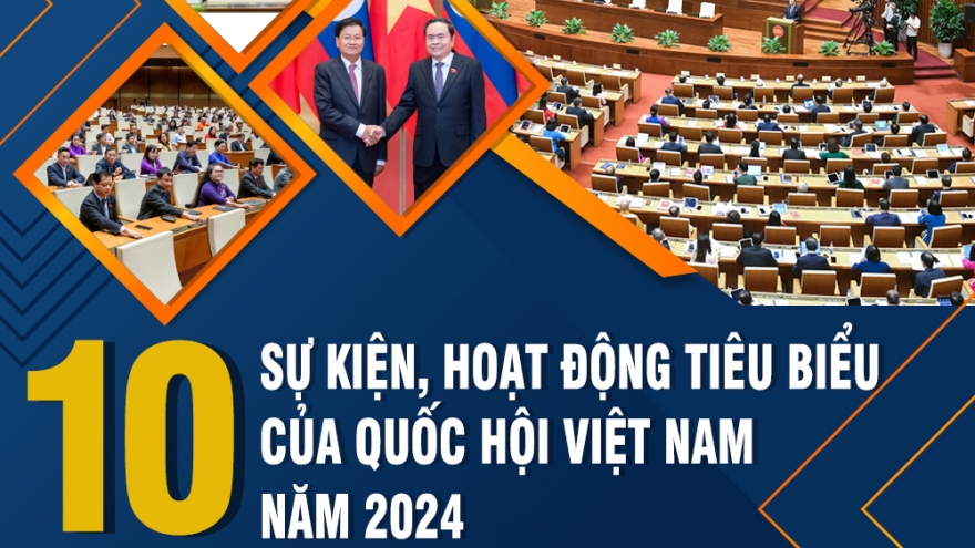 10 sự kiện, hoạt động tiêu biểu của Quốc hội Việt Nam năm 2024