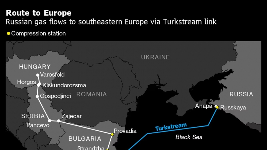 Bulgaria sẽ dừng vận chuyển khí đốt của Nga nếu Gazprom không trả tiền