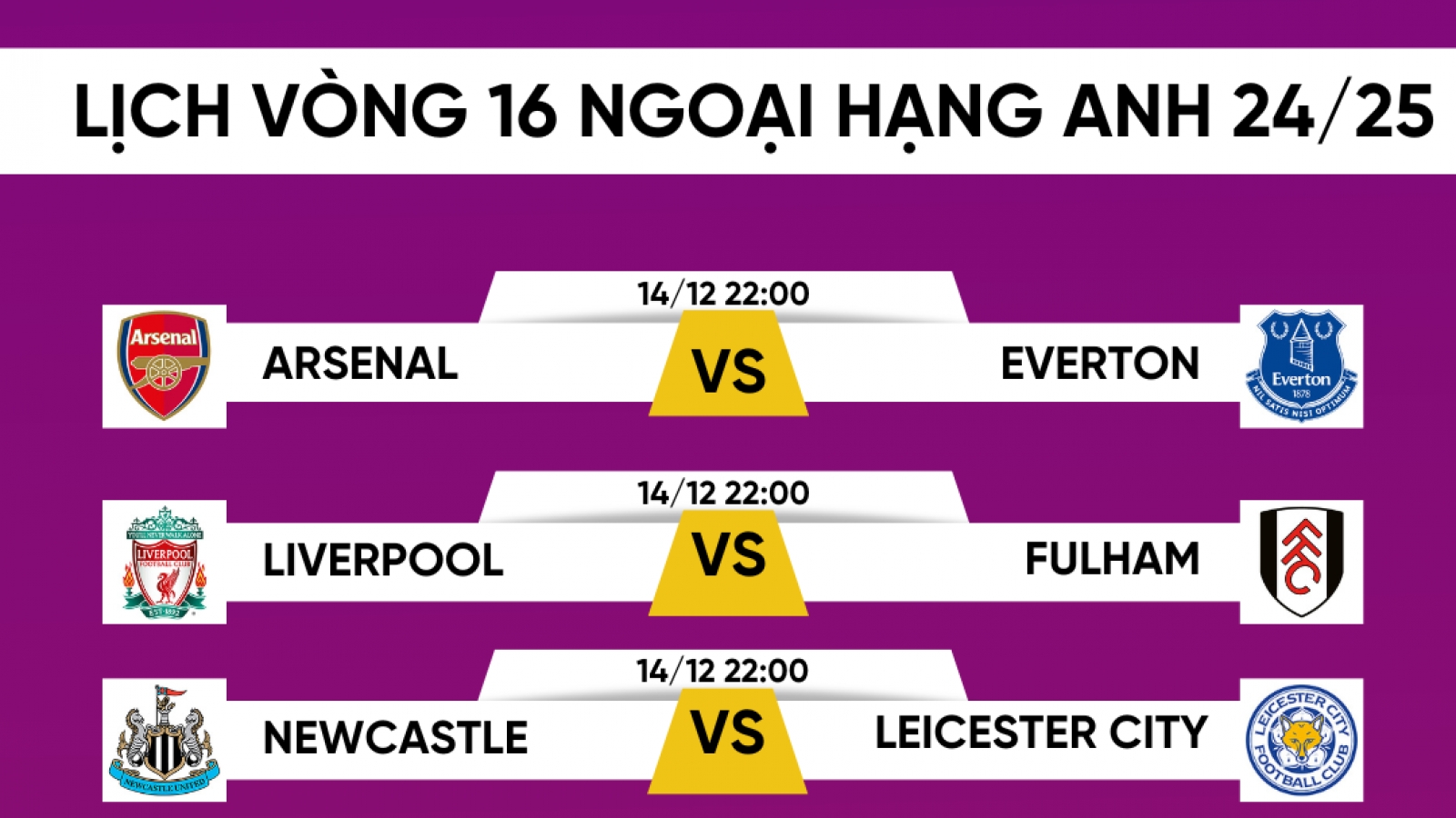 Lịch thi đấu vòng 16 Ngoại hạng Anh 2024/2025: Man City đại chiến MU