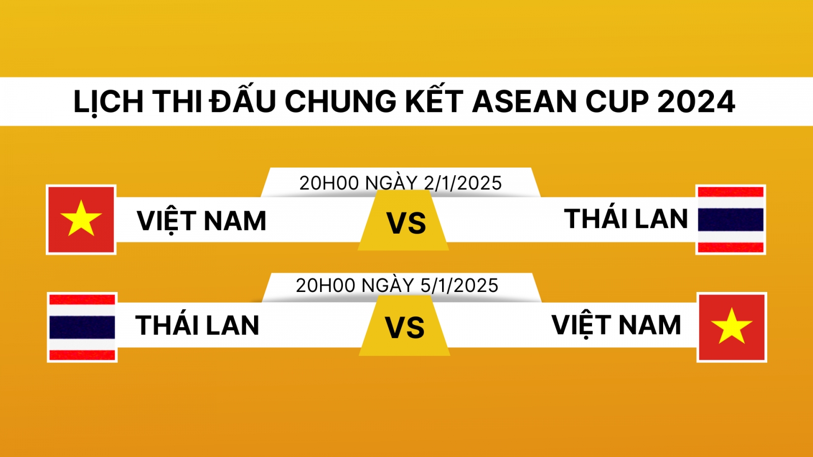 Lịch thi đấu và trực tiếp bóng đá hôm nay 2/1: ĐT Việt Nam so tài ĐT Thái Lan