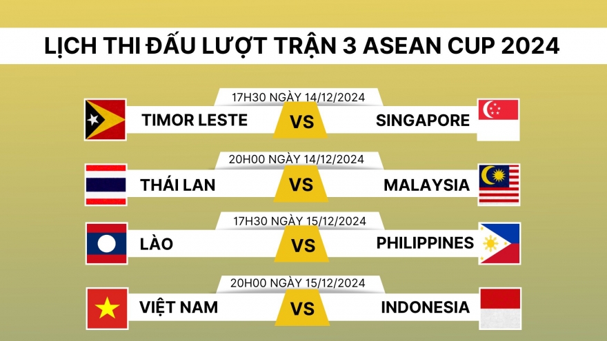 Lịch thi đấu lượt trận 3 ASEAN Cup 2024: ĐT Việt Nam đại chiến ĐT Indonesia