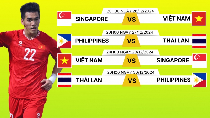 Lịch thi đấu và trực tiếp bán kết ASEAN Cup 2024