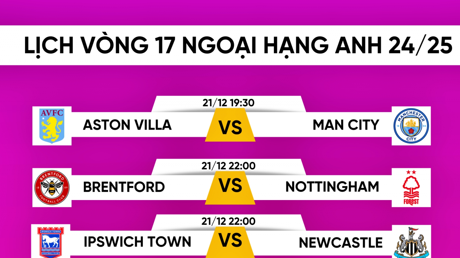 Lịch thi đấu vòng 17 Ngoại hạng Anh 24/25: MU dễ thở, Tottenham đấu Liverpool