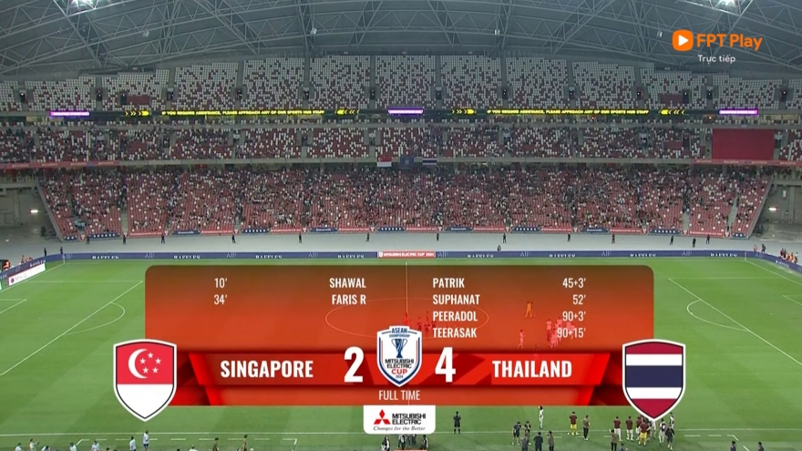 Kết quả ASEAN Cup 2024: ĐT Thái Lan thắng ngược kịch tính
