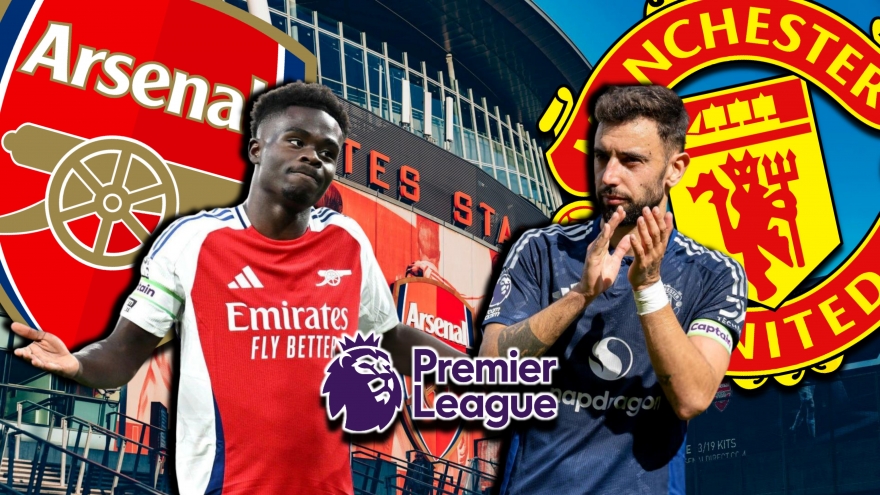 Dự đoán kết quả và đội hình ra sân trận Arsenal vs MU