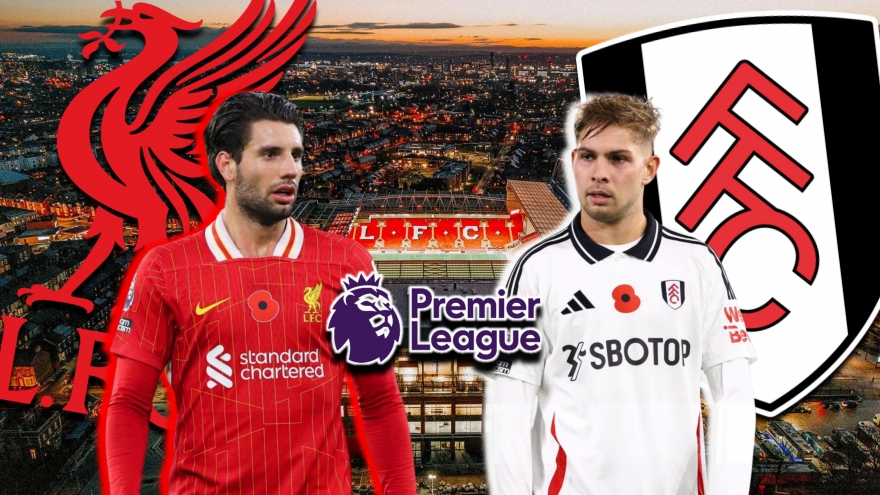 Dự đoán kết quả và đội hình ra sân trận Liverpool vs Fulham