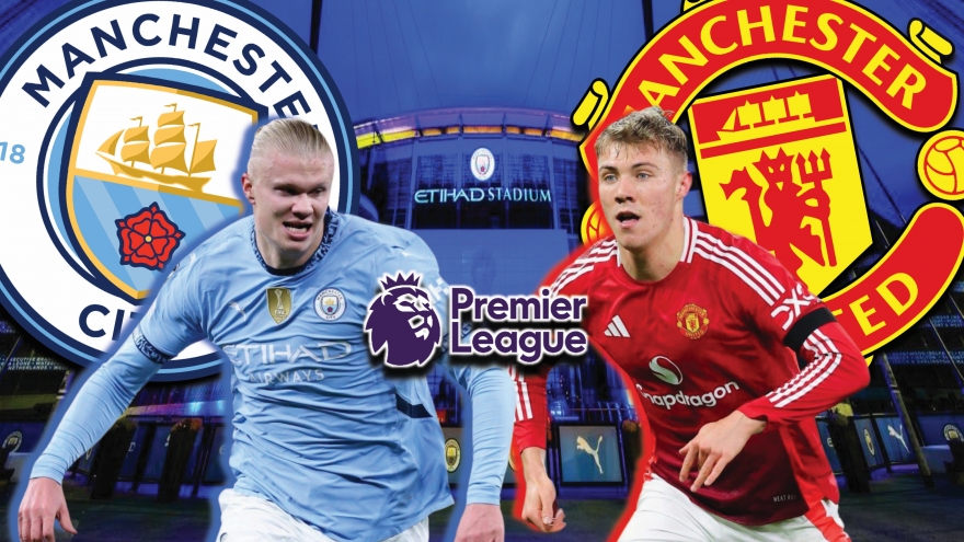 Dự đoán kết quả và đội hình ra sân trận Man City vs MU