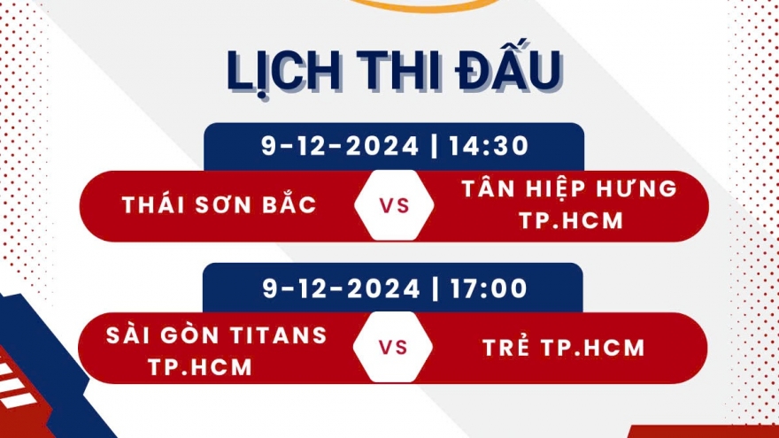 Xem trực tiếp Sài Gòn Titans vs Trẻ TP.HCM - Futsal HDBank Cúp Quốc gia 2024