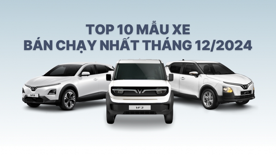 Top 10 mẫu xe bán chạy nhất tháng 12/2024: VinFast chiếm 3 vị trí đầu bảng