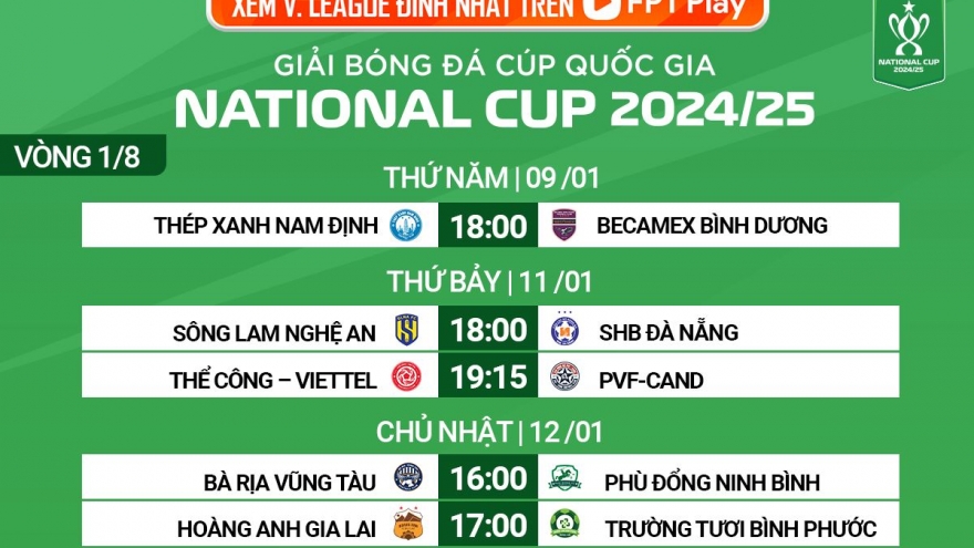 Lịch thi đấu và trực tiếp bóng đá hôm nay 9/1